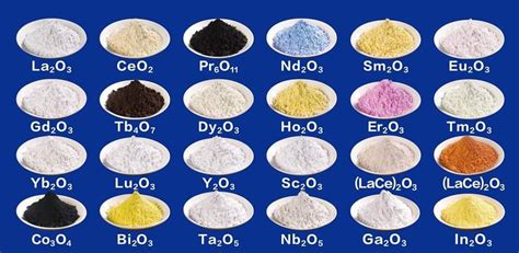 Rare Earth Metals & Oxides .